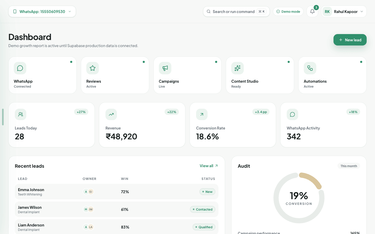 ZepAI dashboard โ leads, revenue, conversion and WhatsApp activity